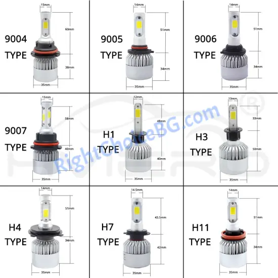 COB HIGH Усилени S2 LED крушки 72W 6500K, 2 броя лед в комплект, 12V/24V COB HIGH Усилени S2 LED крушки 72W 6500K, 2 броя лед в комплект, 12V/24V