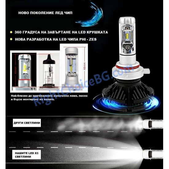 Радиаторни X3 ZES GEN2 LED крушки 50W, 360 градуса, 2 броя лед в комплект, 12V/24V