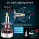 360 Cree LED крушки 80W 6500K SUPER HIGH POWER, 2 броя лед в комплект, 12V/24V 360 Cree LED крушки 80W 6500K SUPER HIGH POWER, 2 броя лед в комплект, 12V/24V