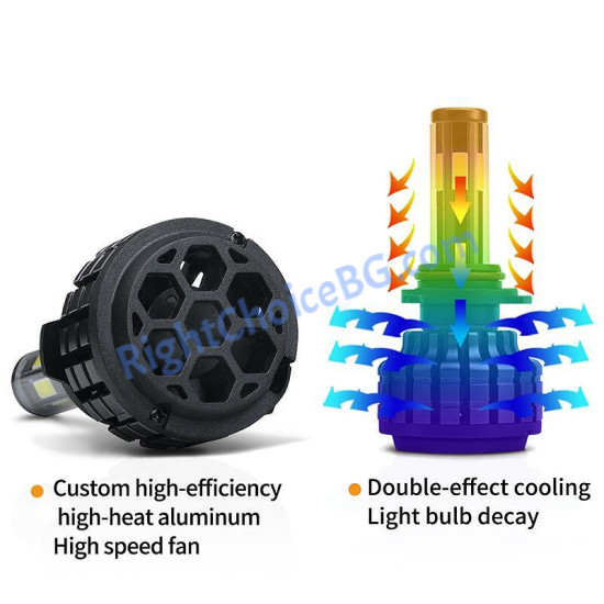 360 COB LED КРУШКИ 90W 6500K, 2 броя лед крушки в комплект, 12V/24V