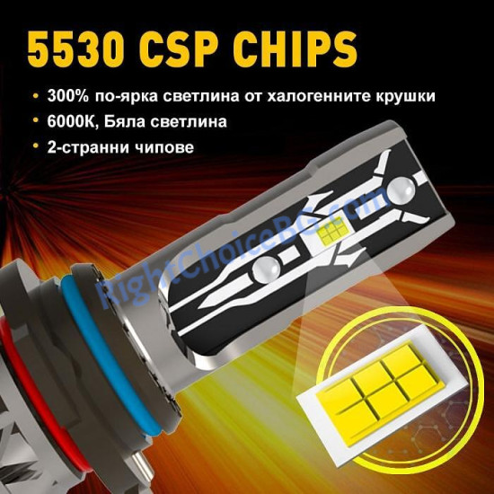 Умалени Радиаторни E2 LED крушки 35W, 2 броя лед в комплект, 12V/24V Умалени Радиаторни E2 LED крушки 35W, 2 броя лед в комплект, 12V/24V