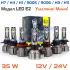 Умалени Радиаторни E2 LED крушки 35W, 2 броя лед в комплект, 12V/24V