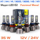 Умалени Радиаторни E2 LED крушки 35W, 2 броя лед в комплект, 12V/24V Умалени Радиаторни E2 LED крушки 35W, 2 броя лед в комплект, 12V/24V