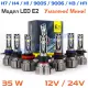 Умалени Радиаторни E2 LED крушки 35W, 2 броя лед в комплект, 12V/24V Умалени Радиаторни E2 LED крушки 35W, 2 броя лед в комплект, 12V/24V