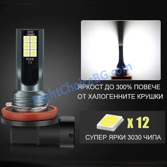 LED Диодни крушки H8 H9 H11 2бр/к-т