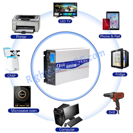 Чиста (пълна) синусоида – подходяща за чувствителни уреди като хладилници, климатици, перални и др. Чиста (пълна) синусоида – подходяща за чувствителни уреди като хладилници, климатици, перални и др.