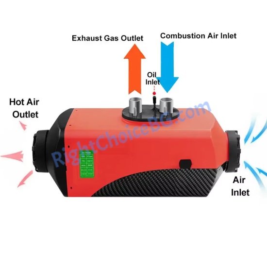 Суха дизелова печка 5 kW – 12V/24V универсална система за отопление Суха дизелова печка 5 kW – 12V/24V универсална система за отопление
