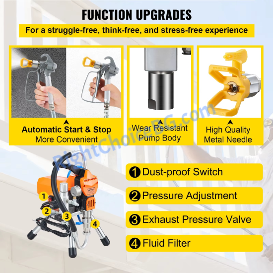 Професионална машина за безвъздушно боядисване 2200 W Професионална машина за безвъздушно боядисване 2200 W