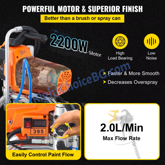 Професионална машина за безвъздушно боядисване 2200 W Професионална машина за безвъздушно боядисване 2200 W